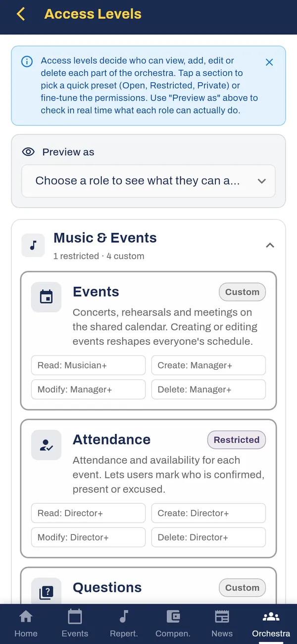 Access levels per area and role