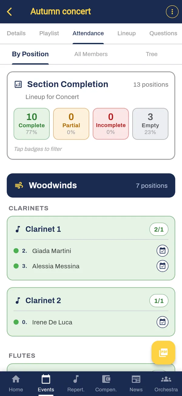 Attendance by position with section completion badges