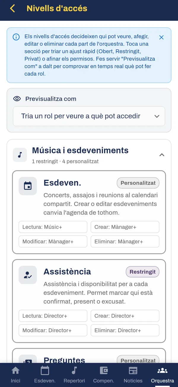 Nivells d'accés per àrea i rol
