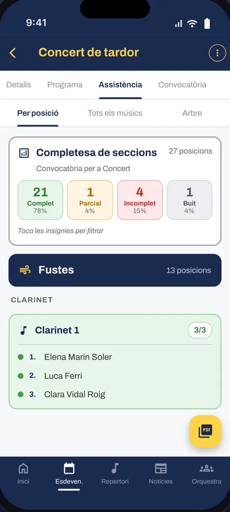 Assistència per posició per al concert de tardor