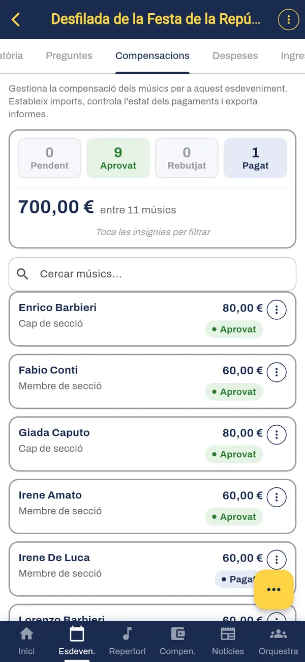 Compensacions d'un esdeveniment, aprovades i pagades