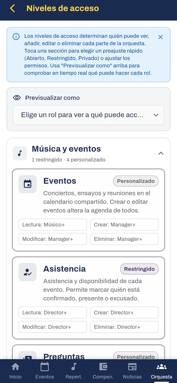 Niveles de acceso por área y por rol