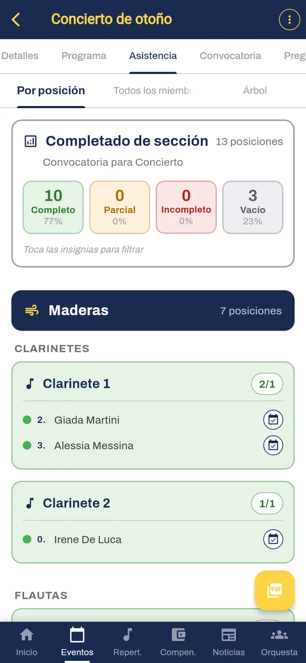 Asistencia por posición con el estado de cada sección