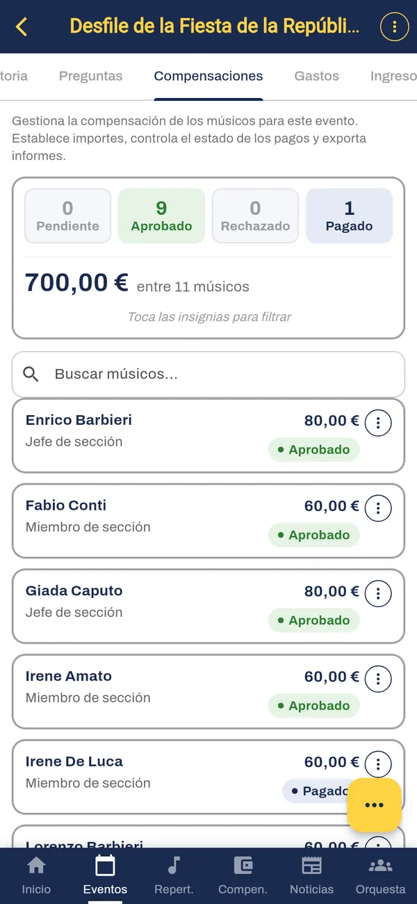 Compensaciones de un evento, aprobadas y pagadas