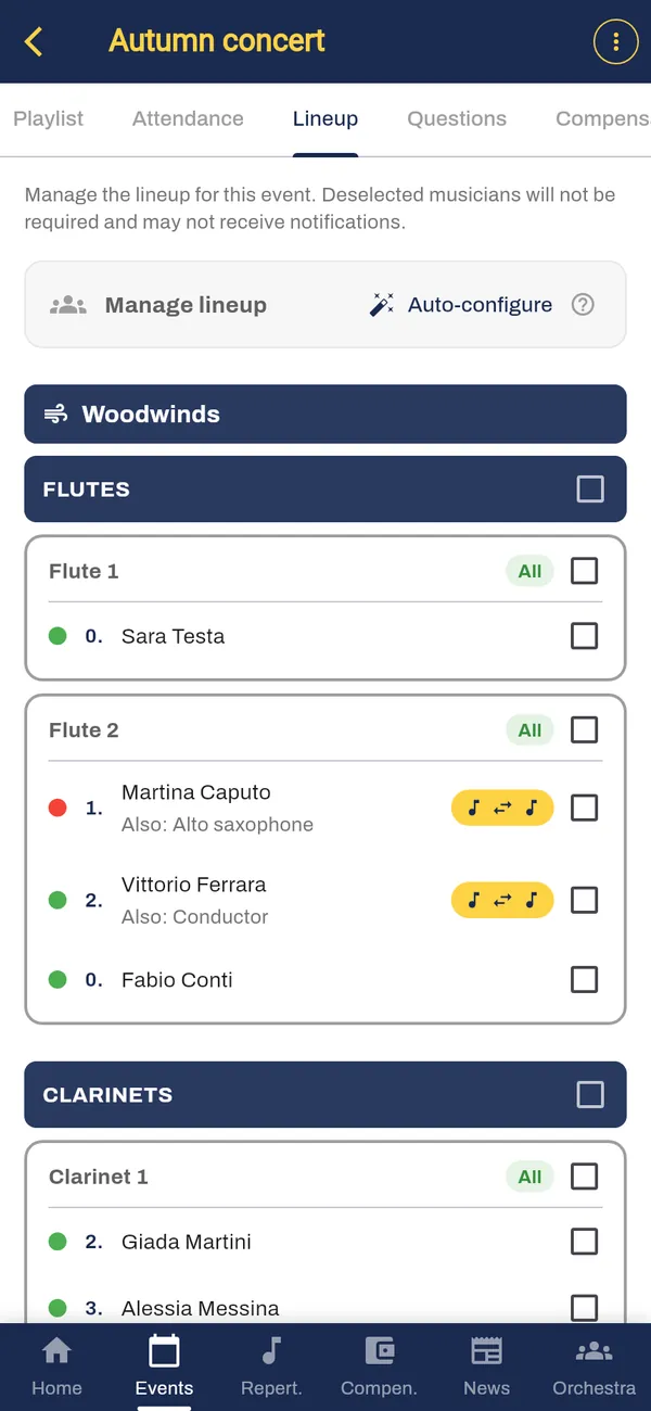 Line-up of an event, built from position requirements