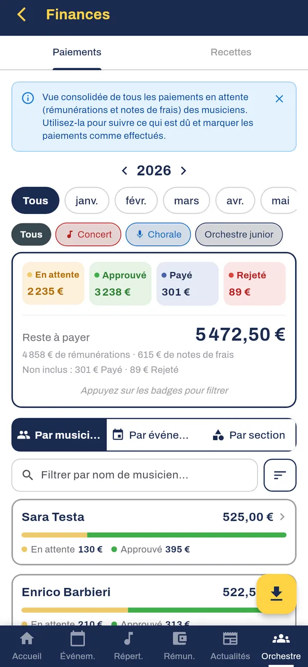 Synthèse financière : ce qui reste à payer