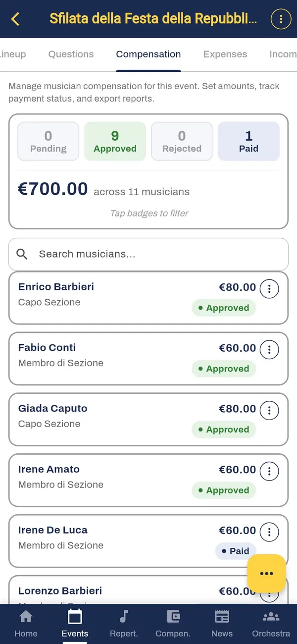Compensation for an event, approved and paid