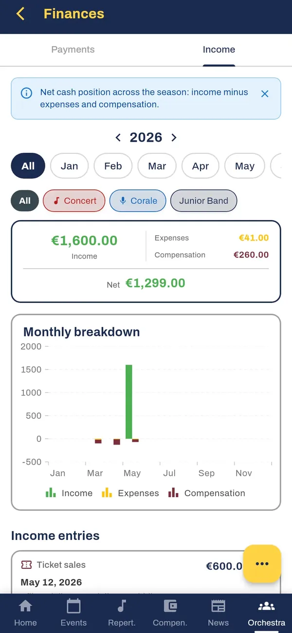 Season cashbook