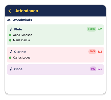 Attendance screenshot