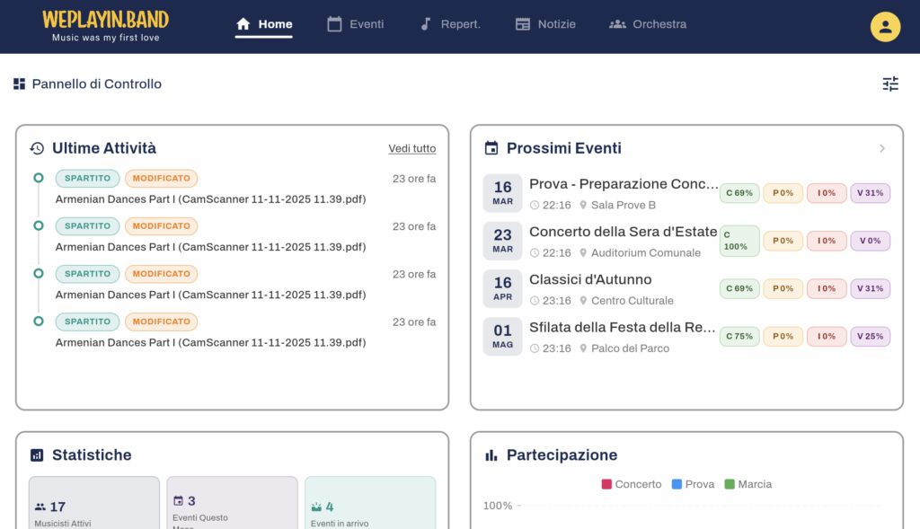 WePlayIn.Band v3.0: Financial Management, Sheet Music Scanning and More